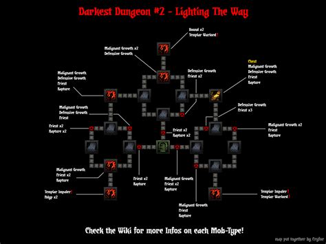 darkest dungeon skilled gambler|Steam Community :: Guide :: Stress recovery in Hamlet.